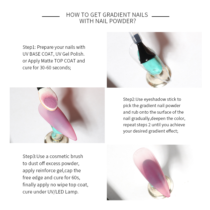 Mocmaki DIY Farbverlauf-Nagelp – Nail Art Ombre Glitter Bewertung und Preis